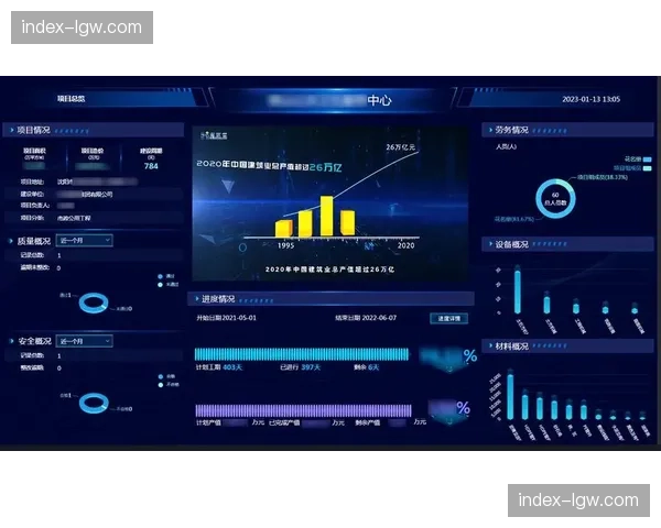 管理机构通过数字化看板 实时掌握全球多节点播出的健康指标